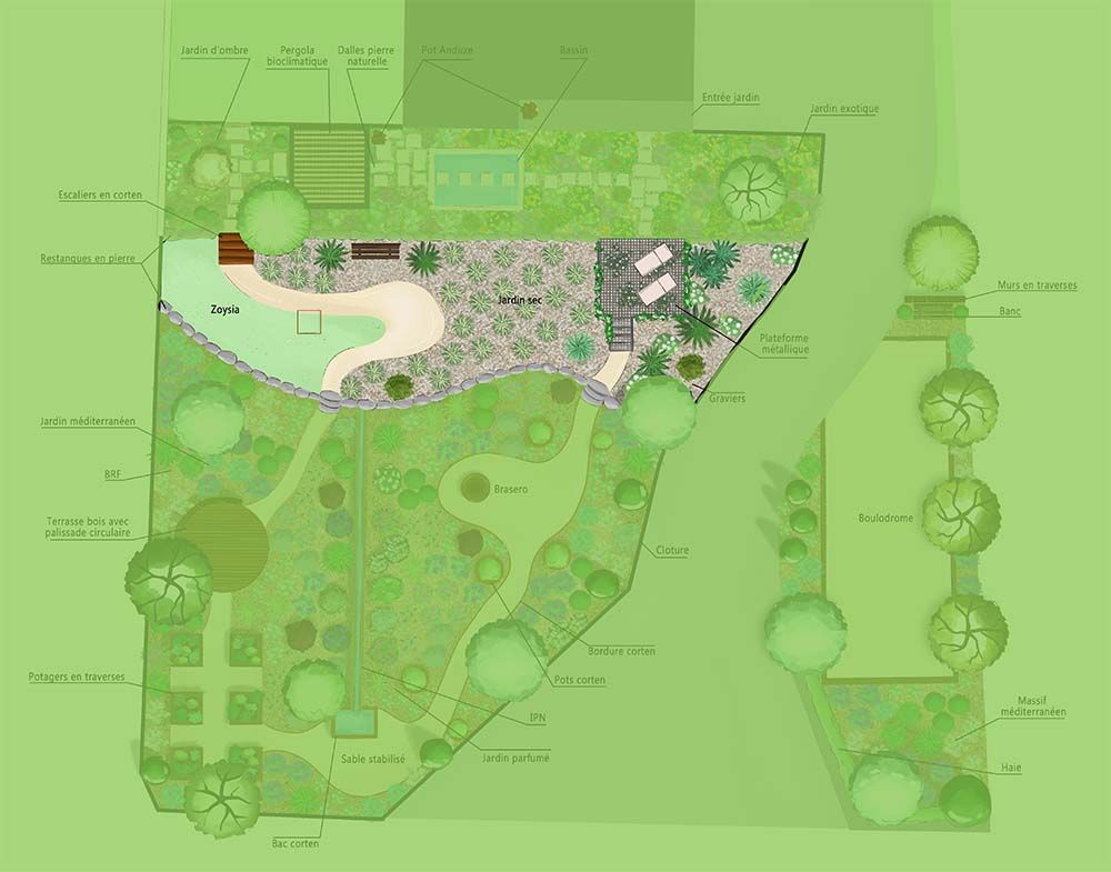 Planche jardin sec